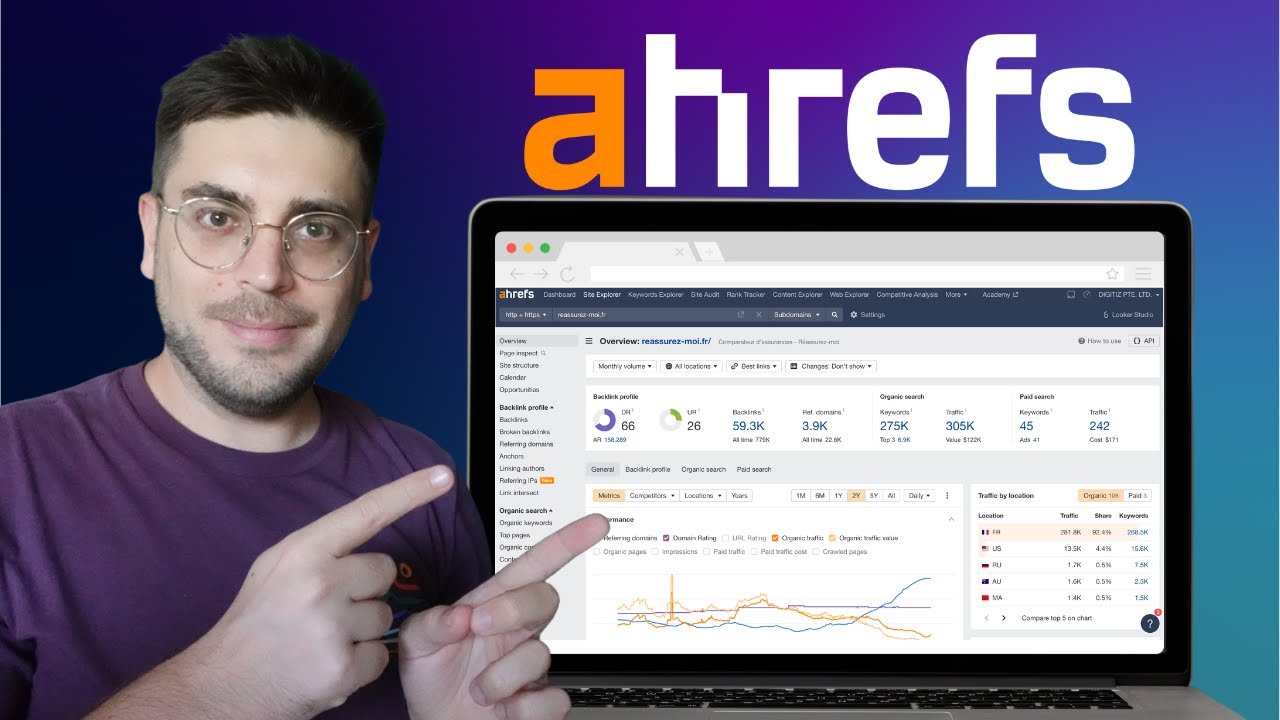 ahrefs : l’outil incontournable pour analyser votre visibilité en ligne