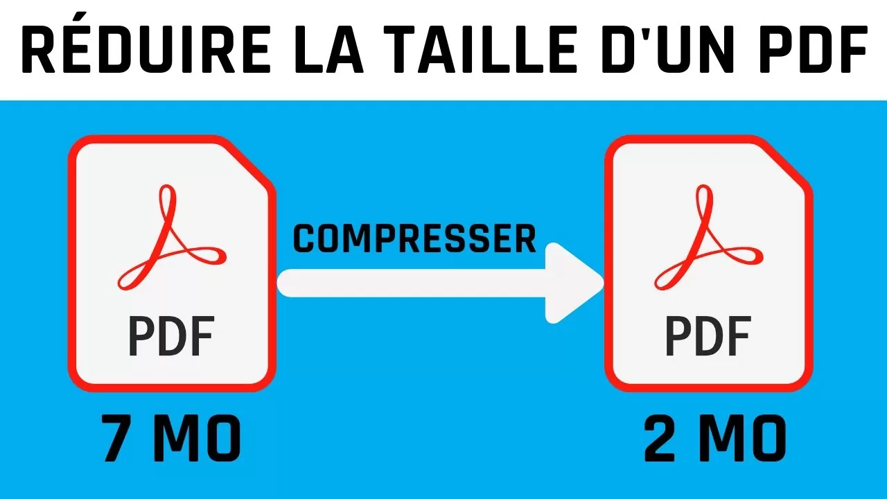 compression pdf : comment alléger vos fichiers facilement ?